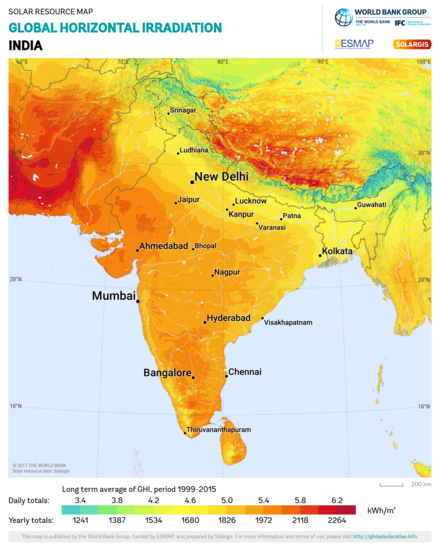 GHI Map of India