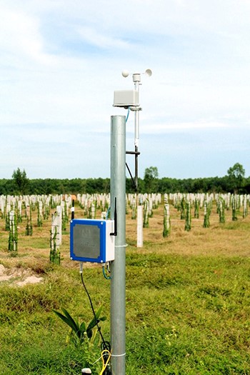 IoT for Agriculture